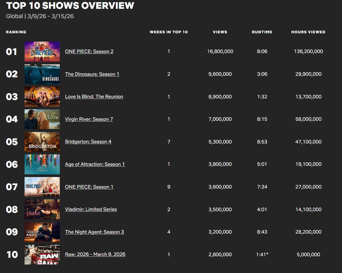 One Piece Defender ◍ tweet media