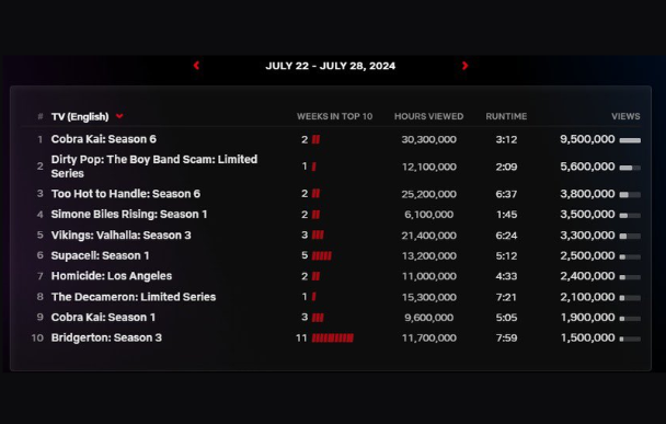 Polin Crave tweet media