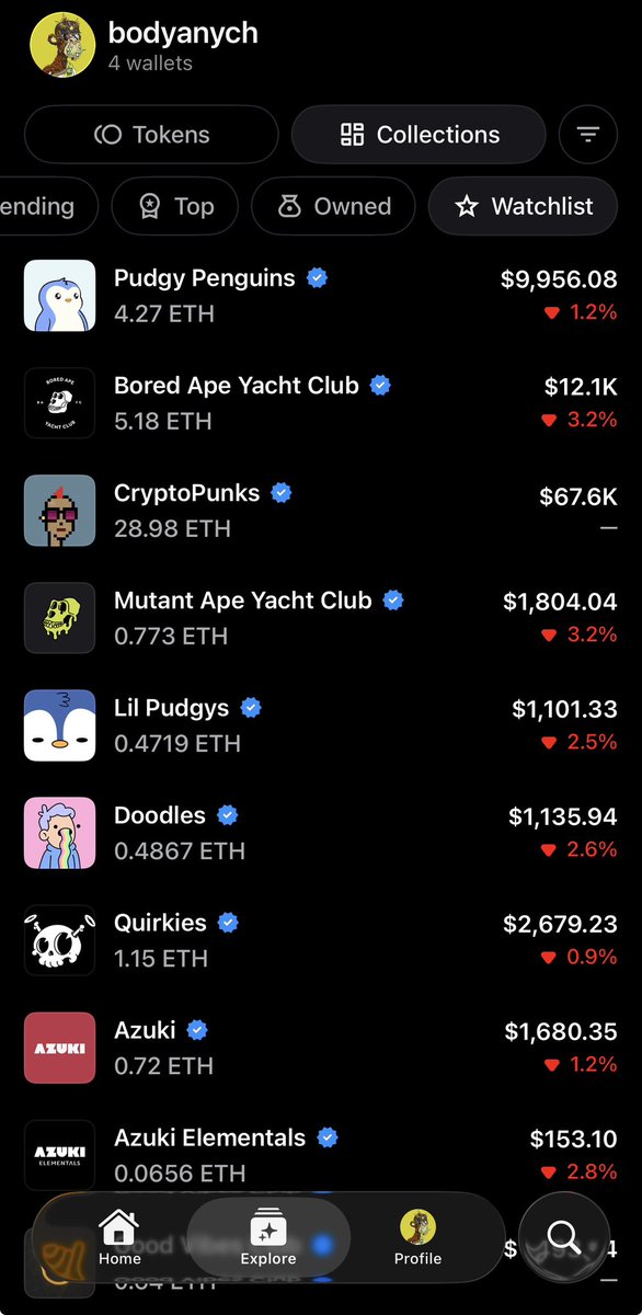 bodyanych🦍⛩️ tweet media