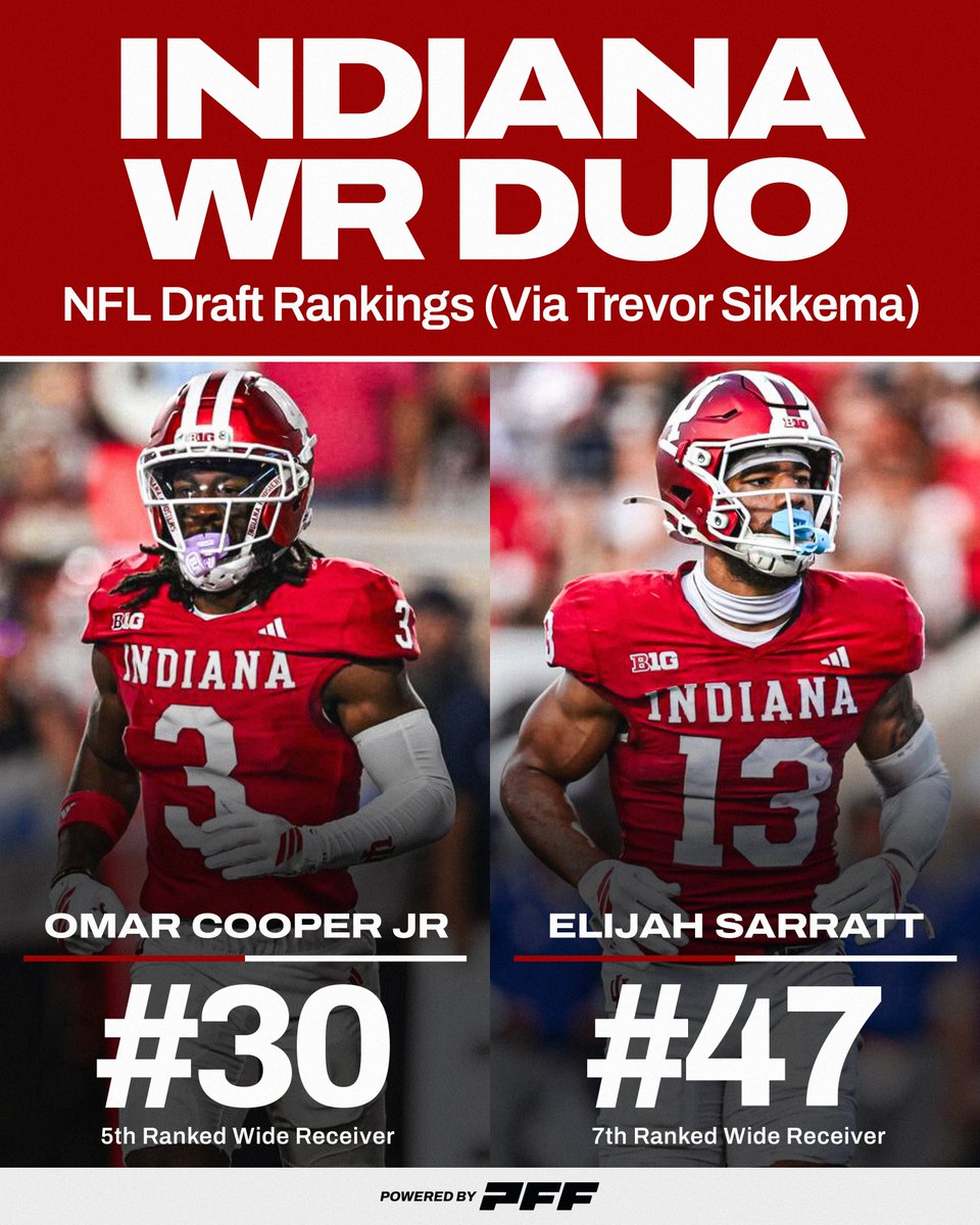 PFF College tweet media