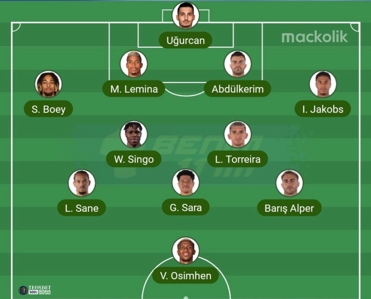 Galatasaray Ruhu tweet media