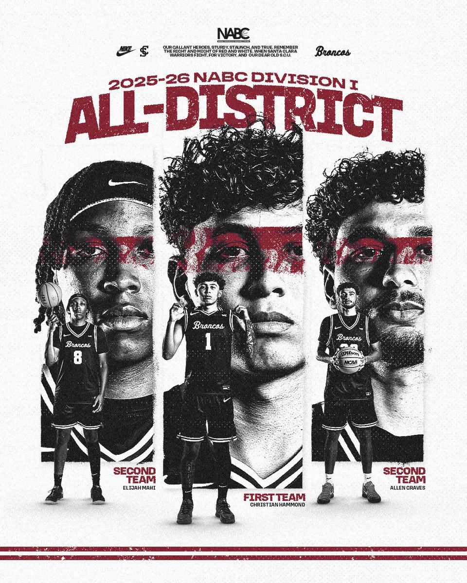 Santa Clara Men's Basketball tweet media