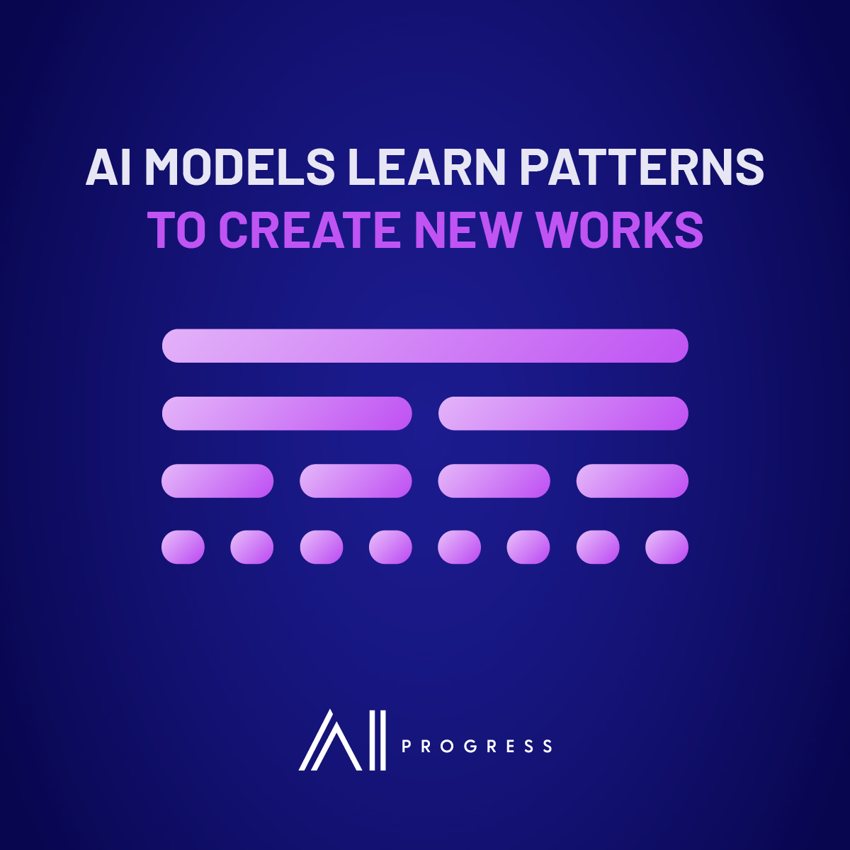 AI Progress tweet media