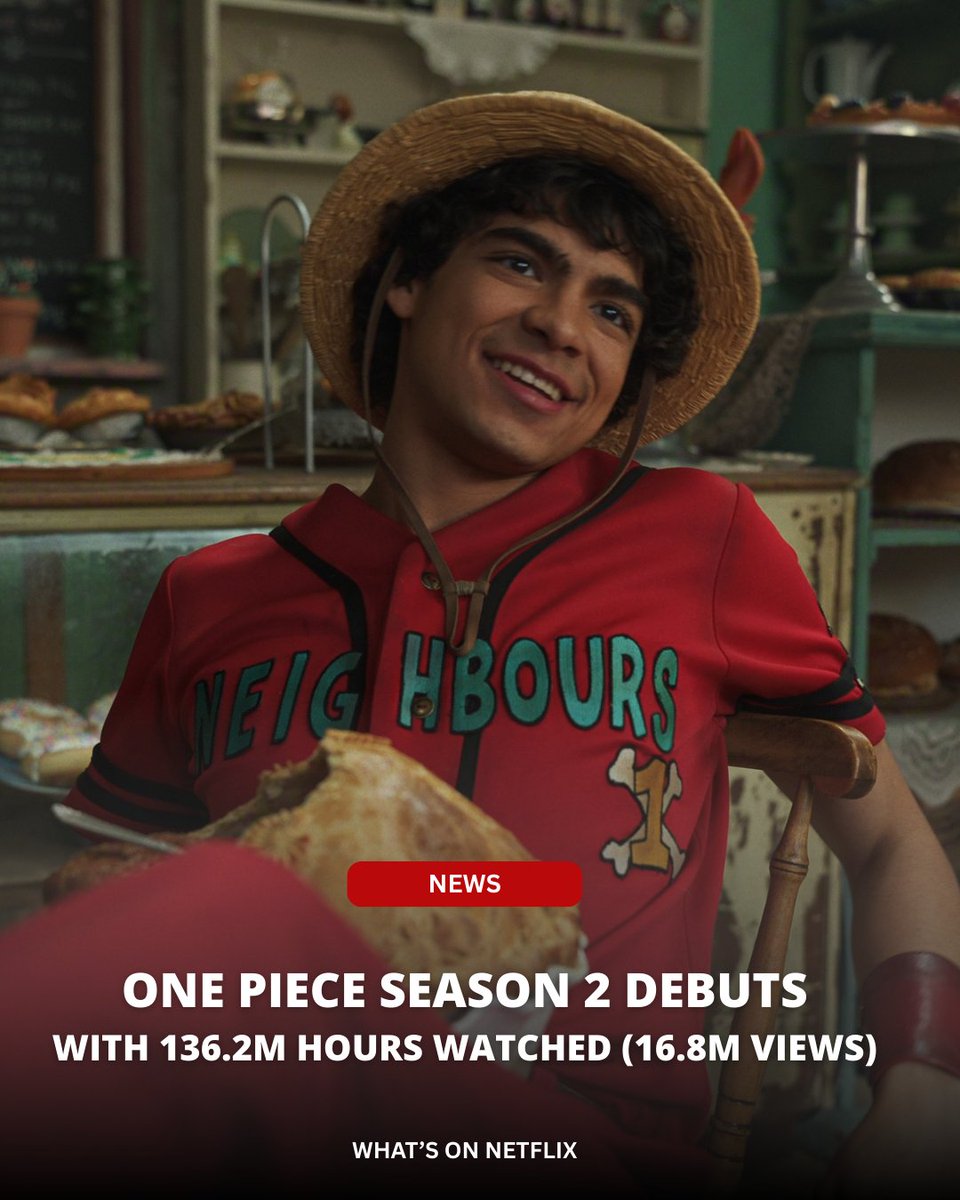 What's on Netflix tweet media
