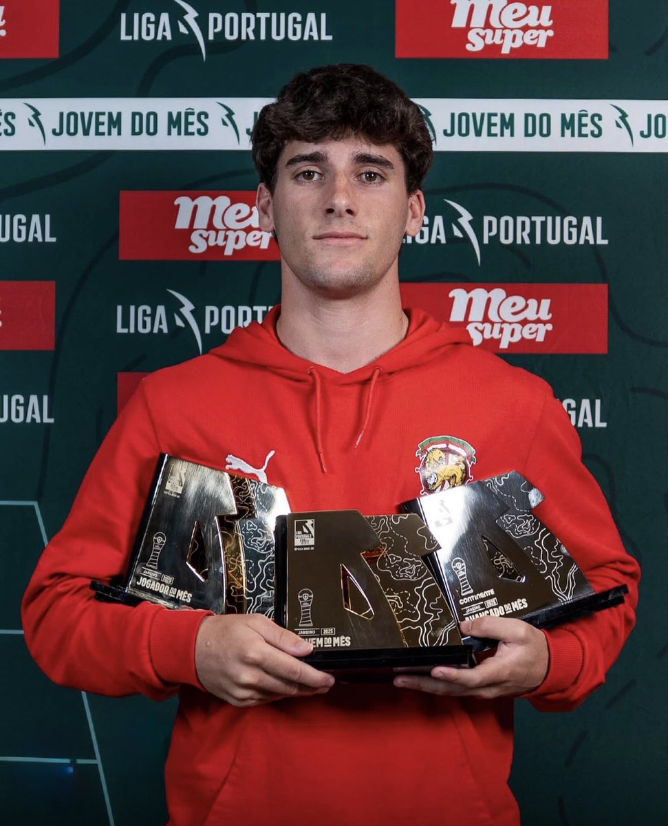 Los reconocimientos no son más que los resultados del trabajo y la ambición demostrada donde hay que hacerlo. ¡Como me alegro por ti, amigo! 🤜🤛