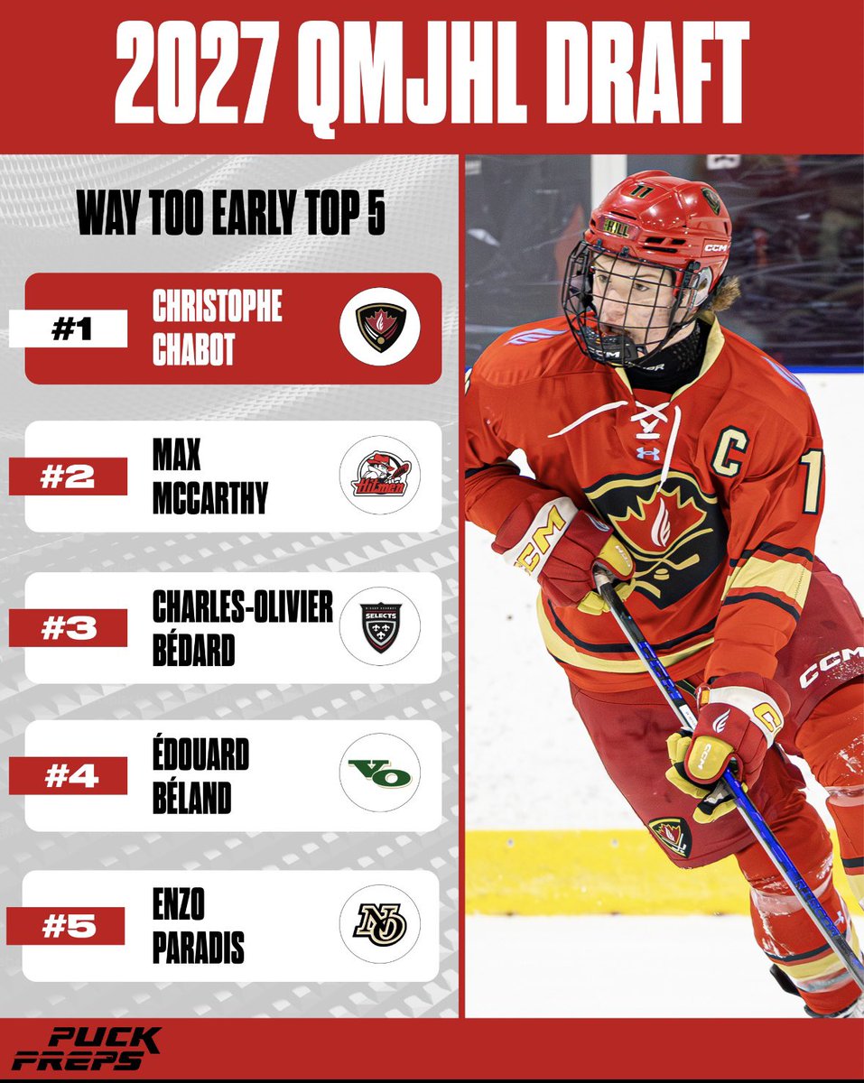 Puck Preps Eastern Canada tweet media