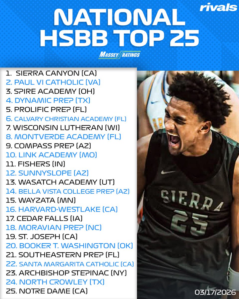 Rivals High School tweet media