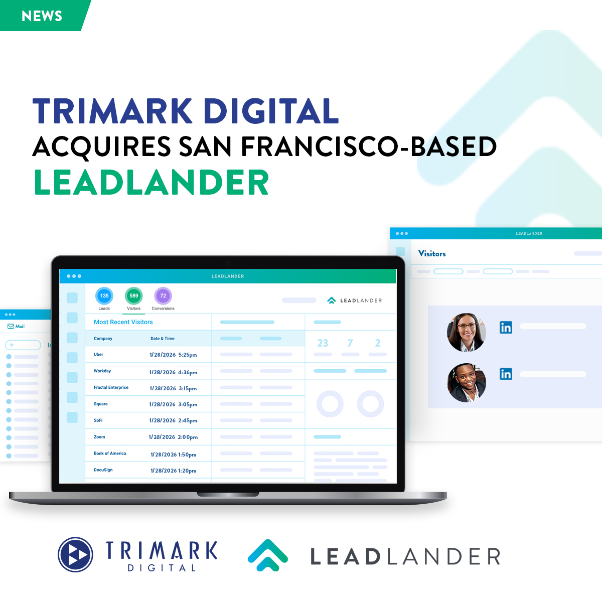 trimarkdigital's tweet photo. We’re excited to announce that TriMark Digital has acquired LeadLander, a San Francisco-based AI-powered visitor intelligence platform that helps organizations identify companies researching their business and turn that activity into sales opportunities.

https://t.co/rLqmsrTWl0 https://t.co/XbNsRDsEWt