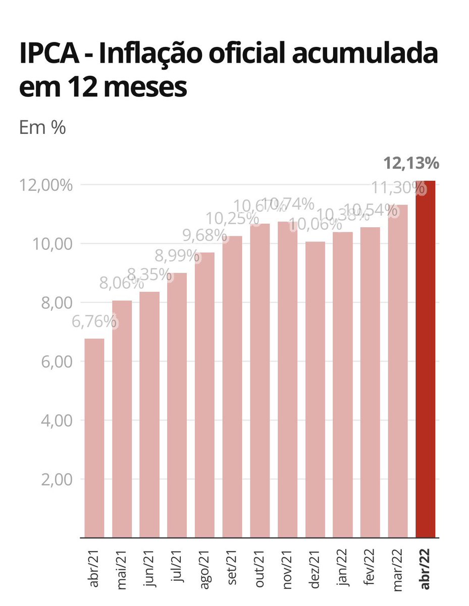 Broncão tweet media