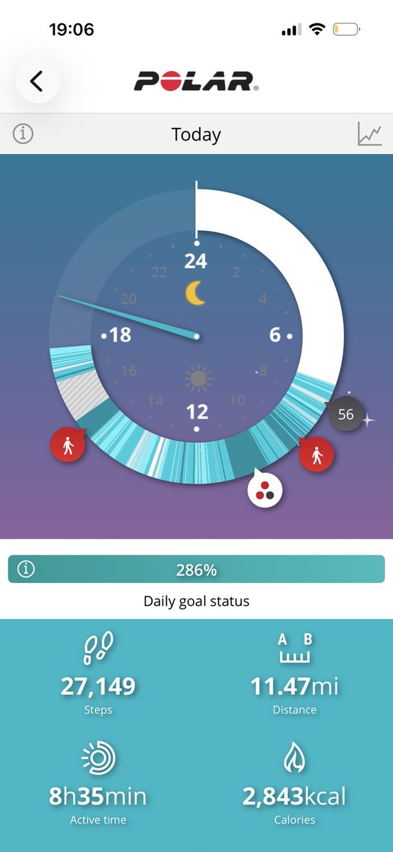 Miles with Michelle tweet media