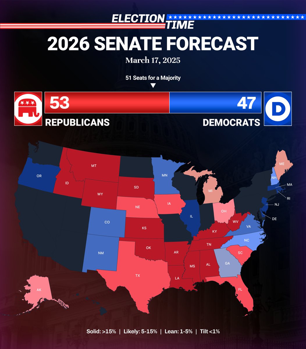 Election Time tweet media