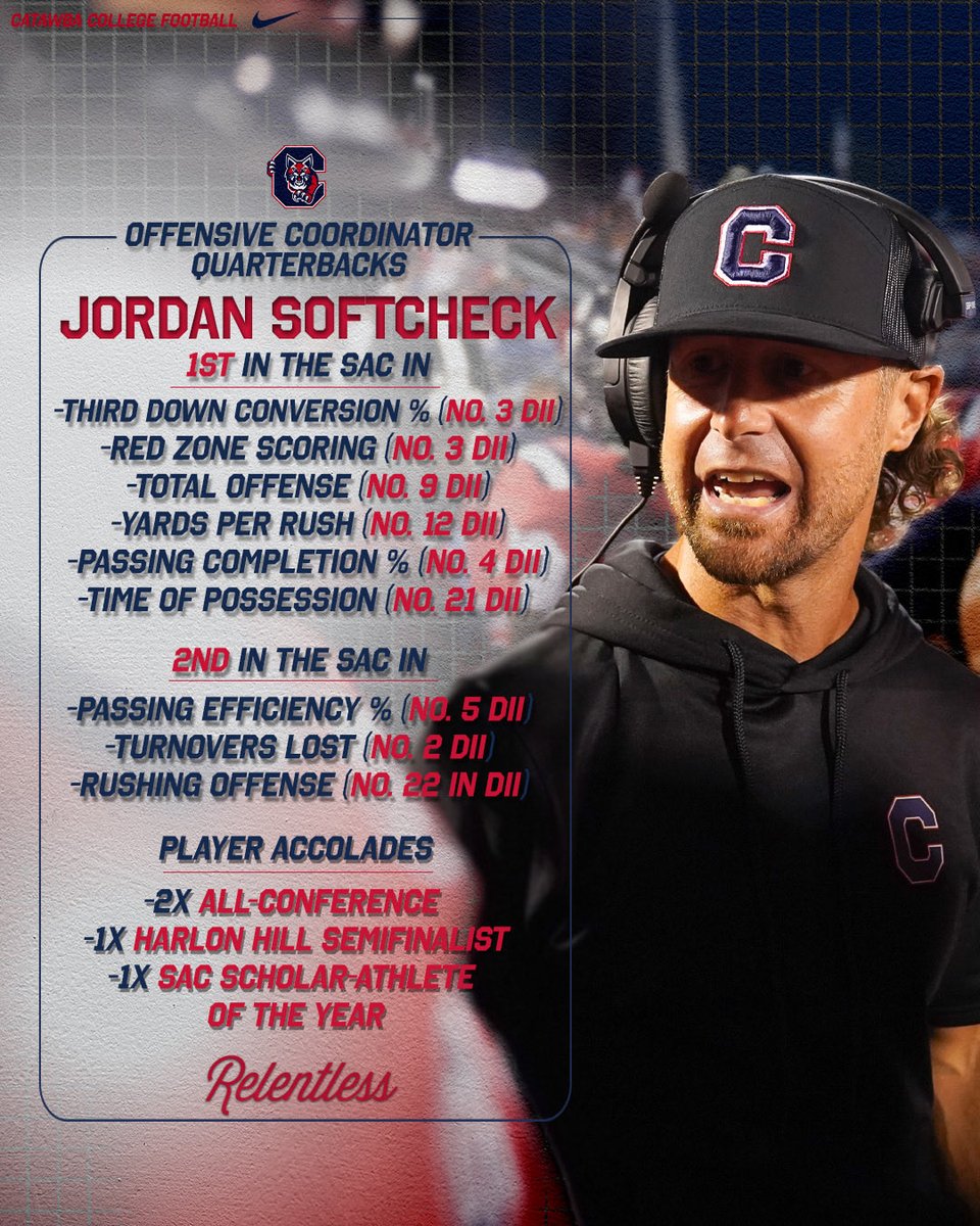 Catawba Football tweet media