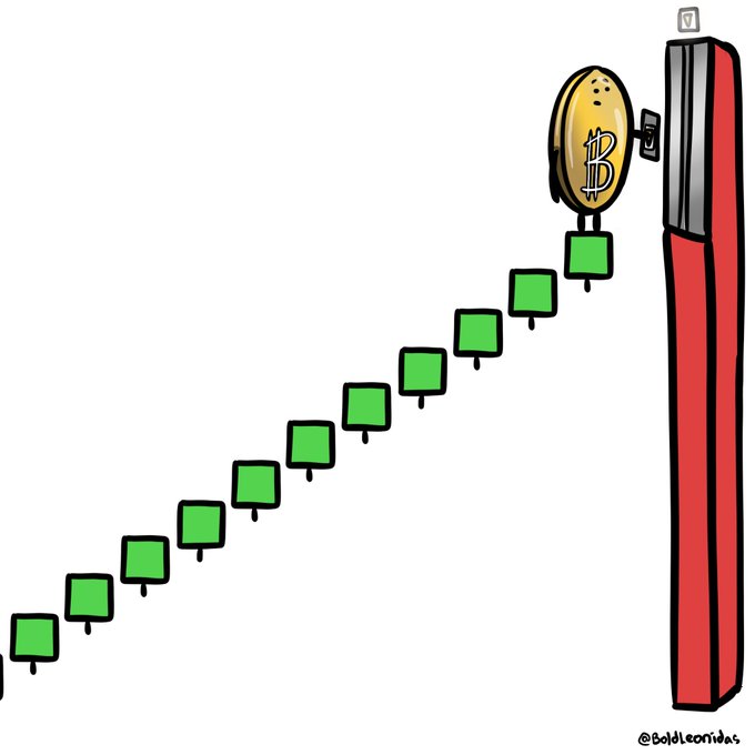 Retail DAO tweet media