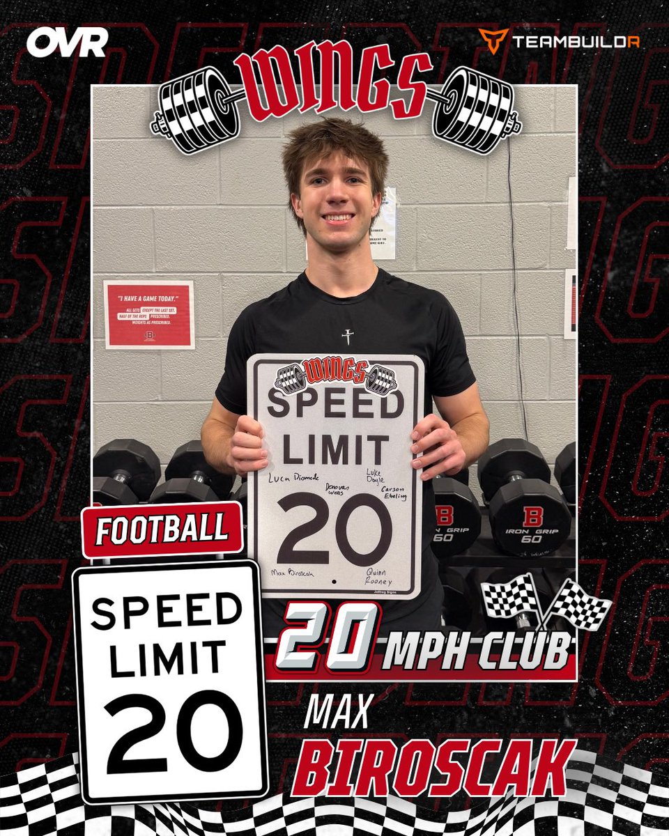 BAsperformance's tweet photo. 🏎️🏁𝐖𝐄𝐋𝐂𝐎𝐌𝐄 𝐓𝐎 𝐓𝐇𝐄 𝟐𝟎 𝐌𝐏𝐇 𝐂𝐋𝐔𝐁!!!🏁🏎️

Congrats to Donovan Wells (Class of 2028) and Max Biroscak (Class of 2027) on hitting the milestone of joining the 20 MPH Club in our speed session today!

To join this club, an athlete must hit a 20 MPH sprint speed in a speed session. We test this by doing Flying Sprints with the @ovrperformance OVR Sprint timing gates and track this data over time with @teambuildr .

Donovan Wells 
PR: 20.25 MPH (Also hit 20.01 in the same session)
Distance: 10 Yd. Fly with 20 Yd. Lead-In
Sport: Football

Max Biroscak 
PR: 20.09 MPH (Also hit 20.05 in the same session)
Distance: 10 Yd. Fly with 20 Yd. Lead-In
Sport: Football

Great job Donovan and Max! Extremely proud of you!

#OTOS #strengthandconditioning #sportsperformance #footballperformance speedtraining