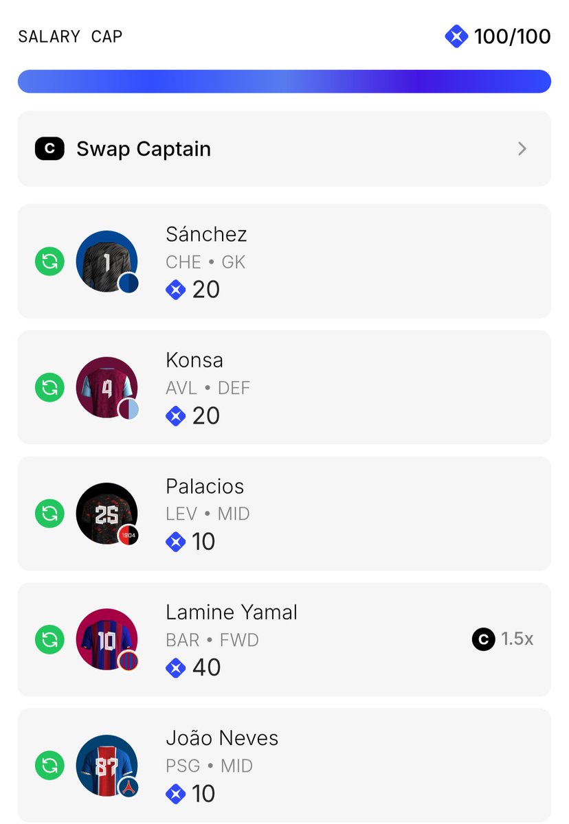 Piott ⚽️ | ☄️🌶️ tweet media