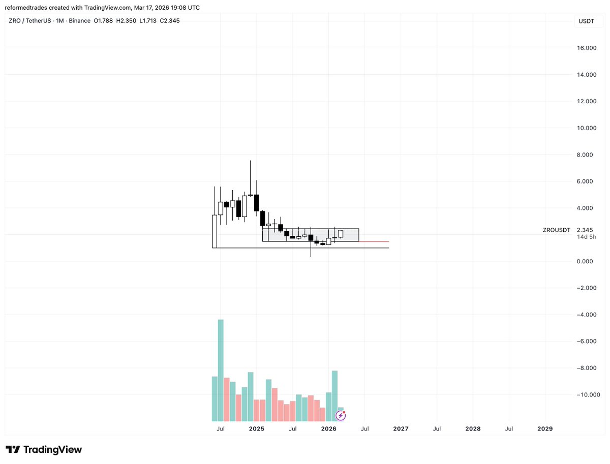 insomniac tweet media