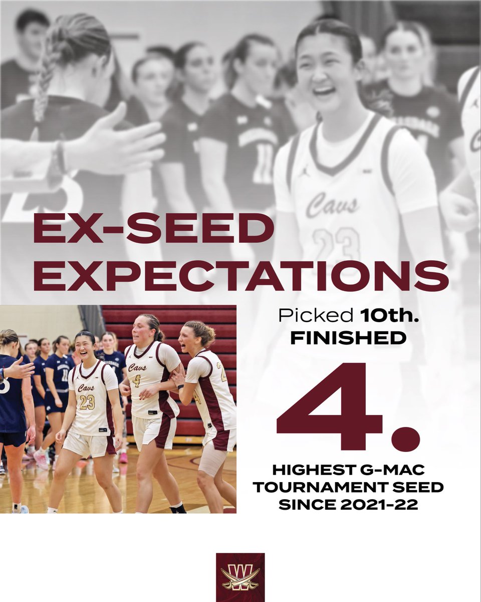 Walsh University WBB tweet media