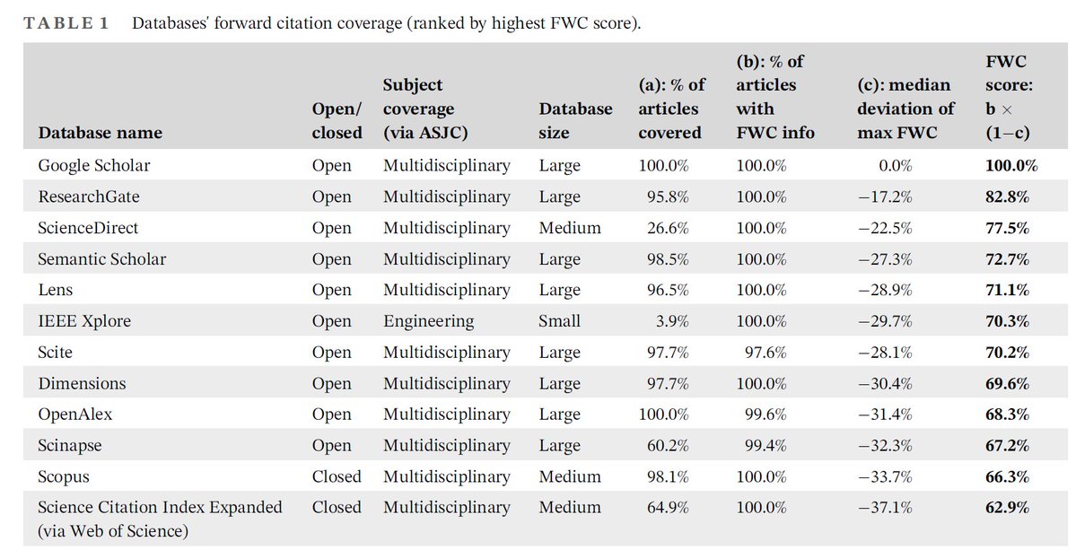 Diego Forero MD, PhD tweet media