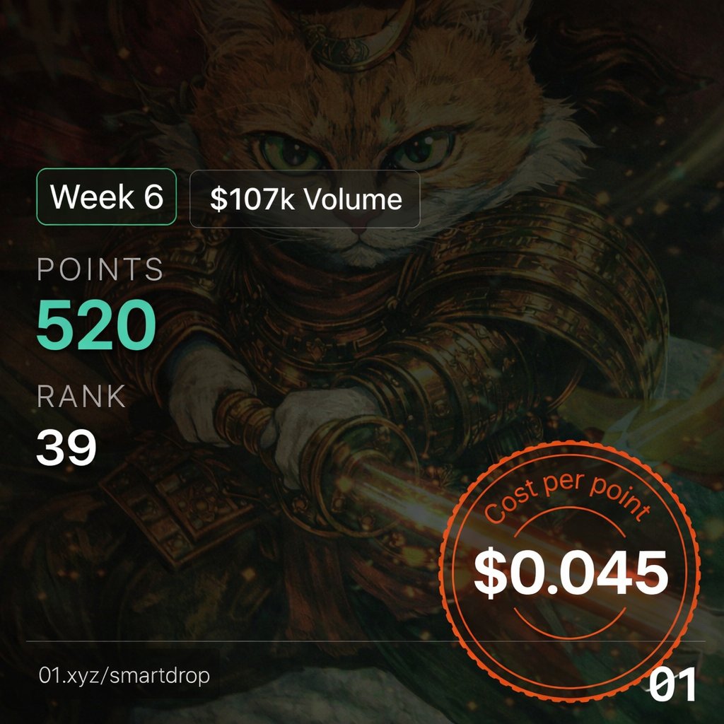 Smart Drop Farmer tweet media