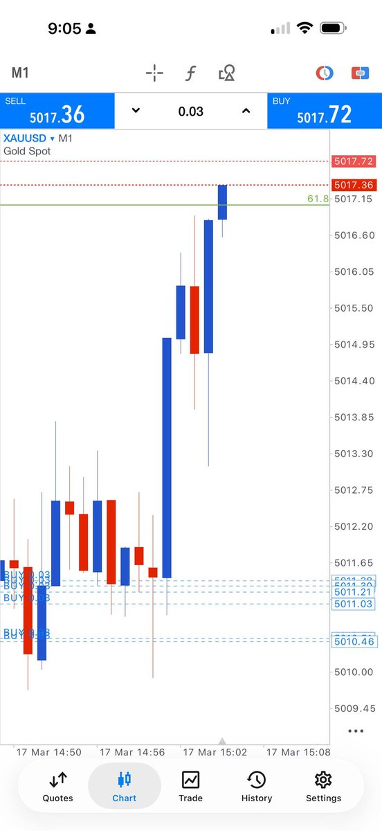 LAIM PIPSTAR ⭐ tweet media