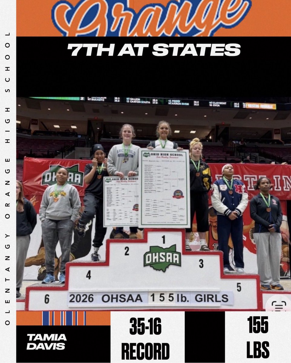Orange HS Athletics tweet media