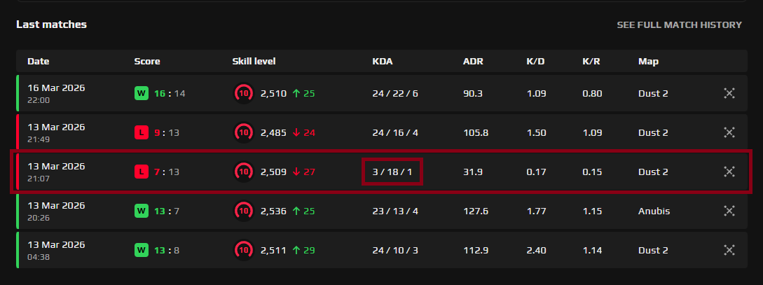 CS2 Kitchen tweet media