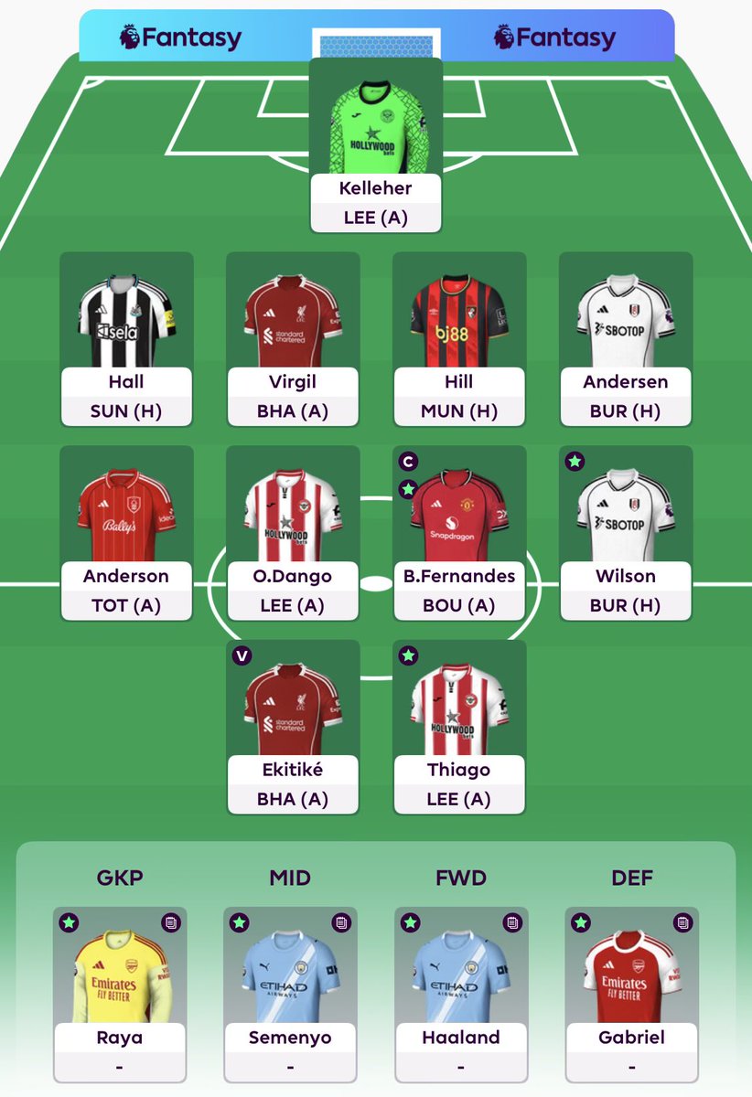 FPL Macks tweet media