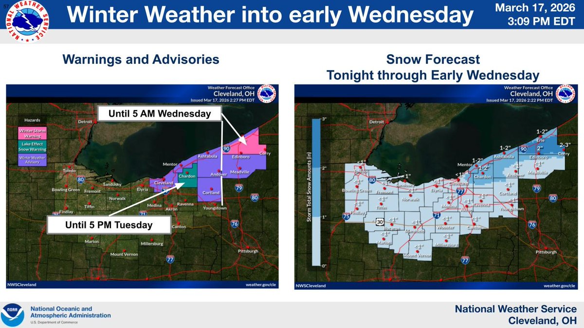 NWS Cleveland tweet media
