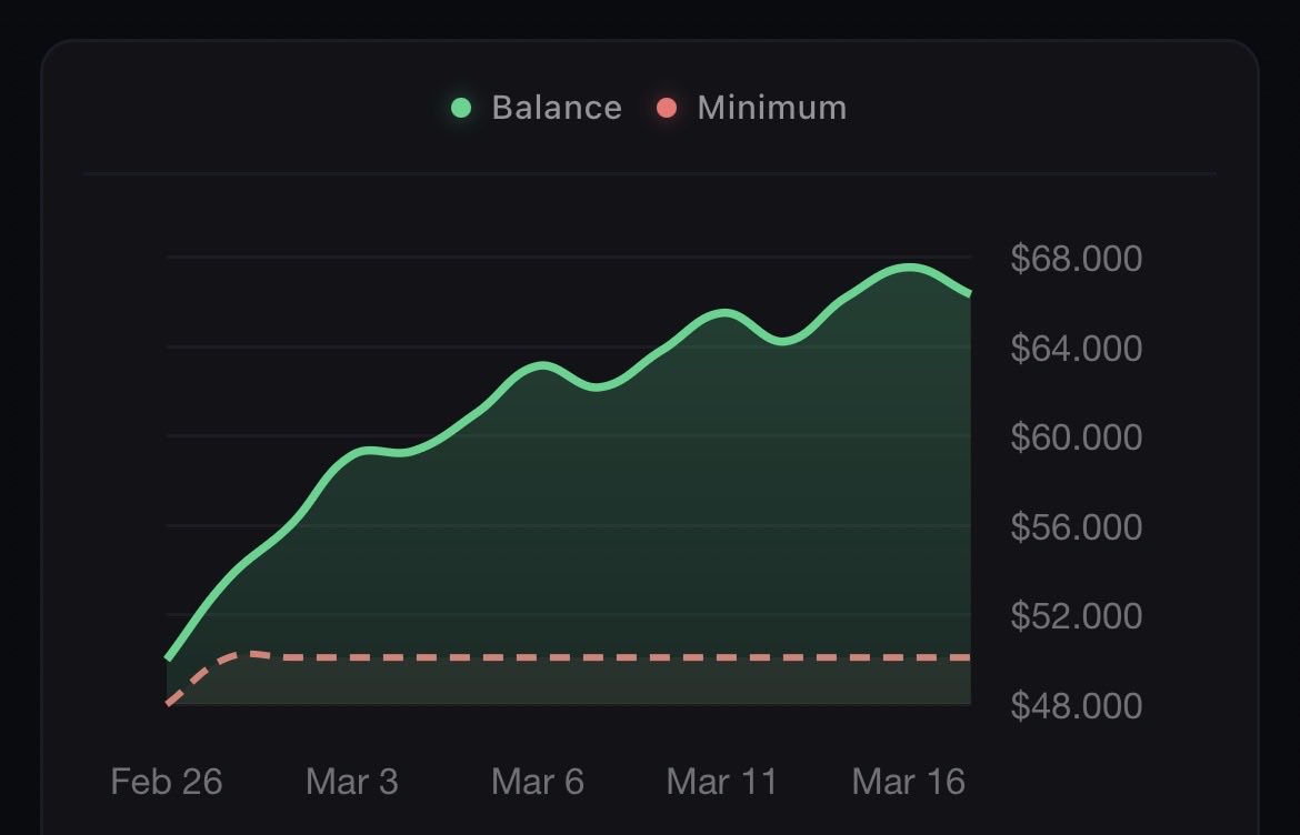 ꜰᴀᴛᴄɪᴛɪᴢᴇɴ tweet media