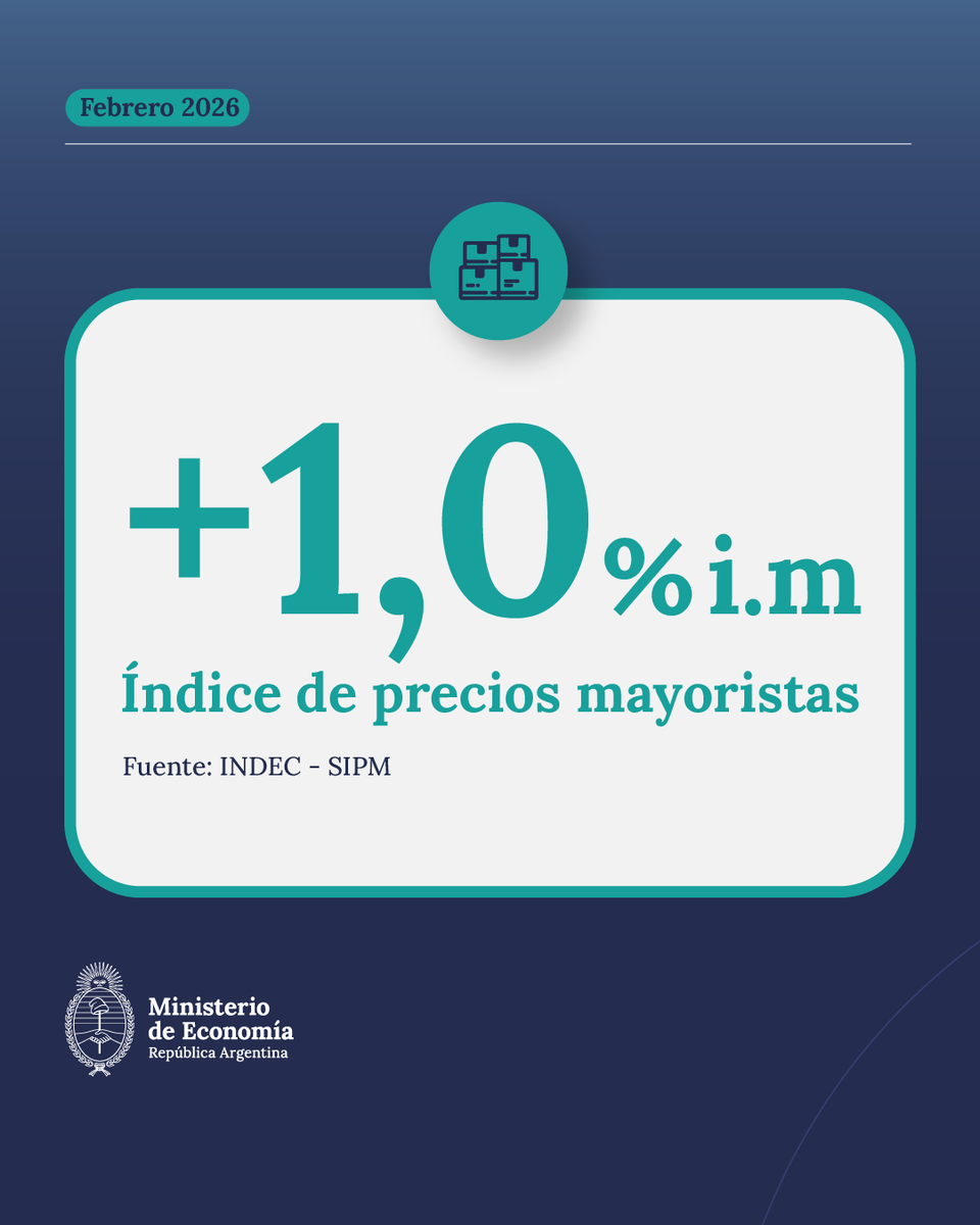 Ministerio de Economía tweet media