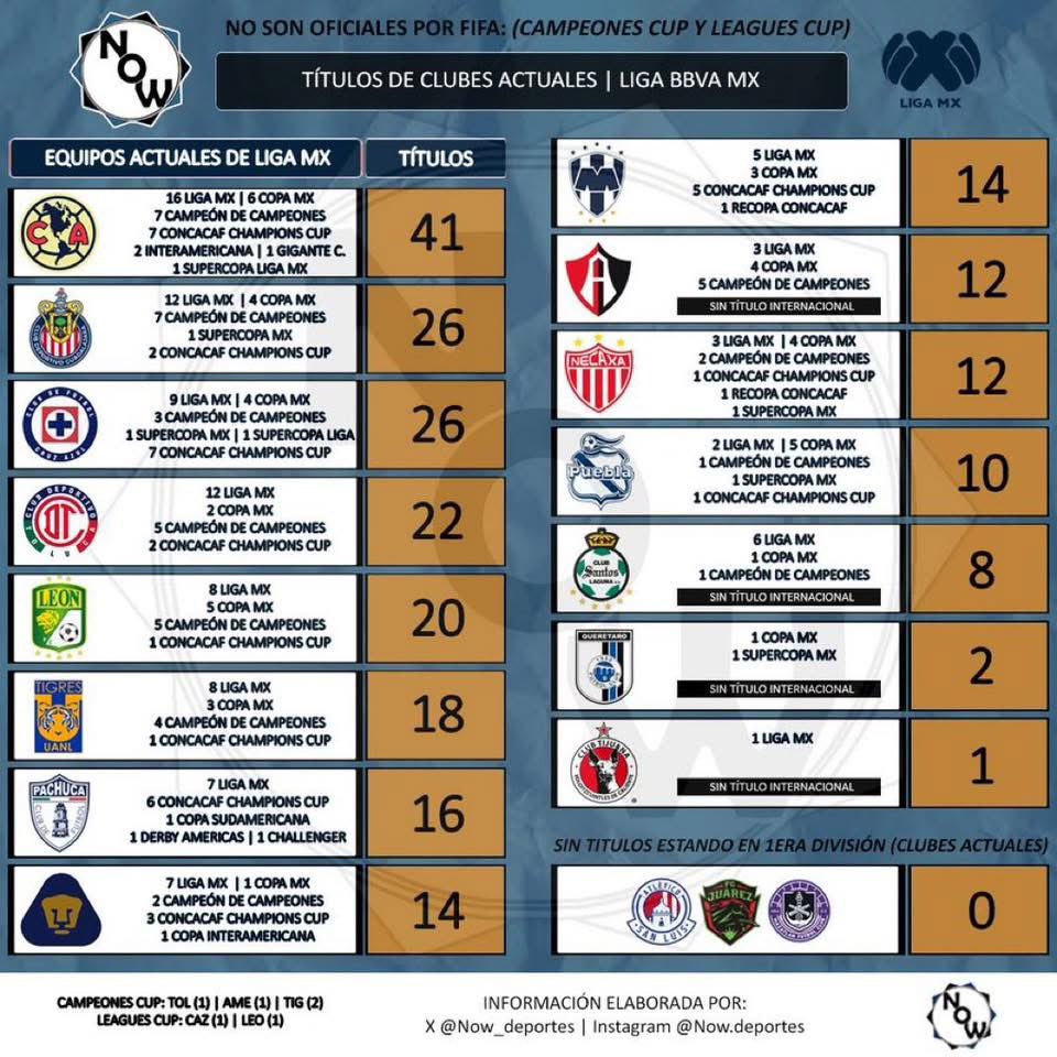 Diego Ernesto tweet media