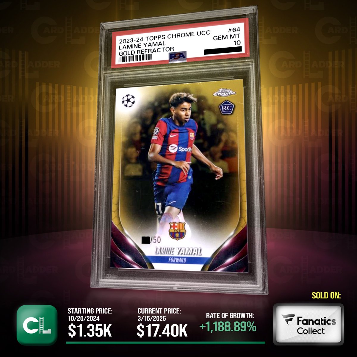 Card Ladder tweet media