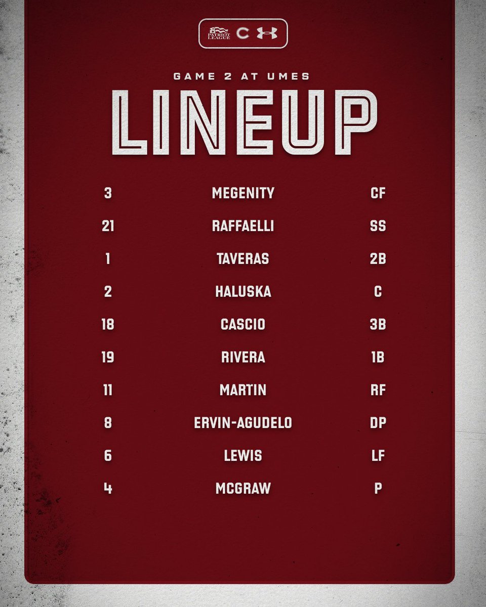 Colgate Softball tweet media