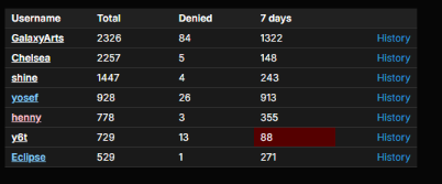 𓄈𓄉 𓄊 𓀣𓂸 𓀩 𓄊 𓄈𓄉 tweet media