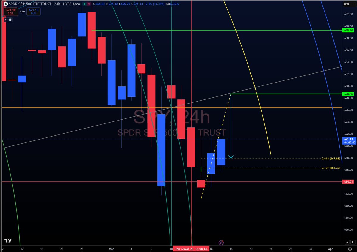 ironmanJ tweet media