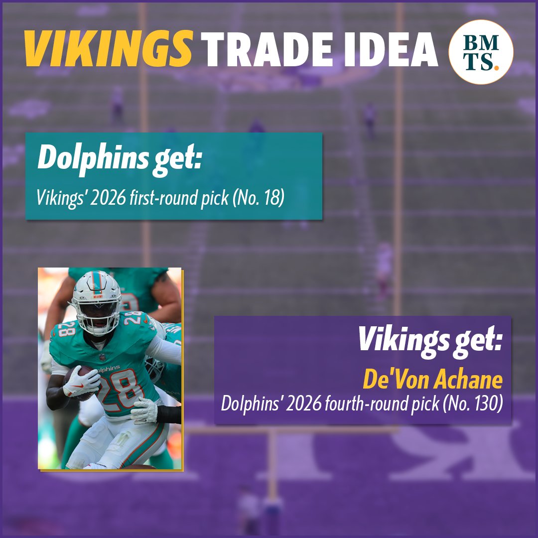 Will Ragatz tweet media