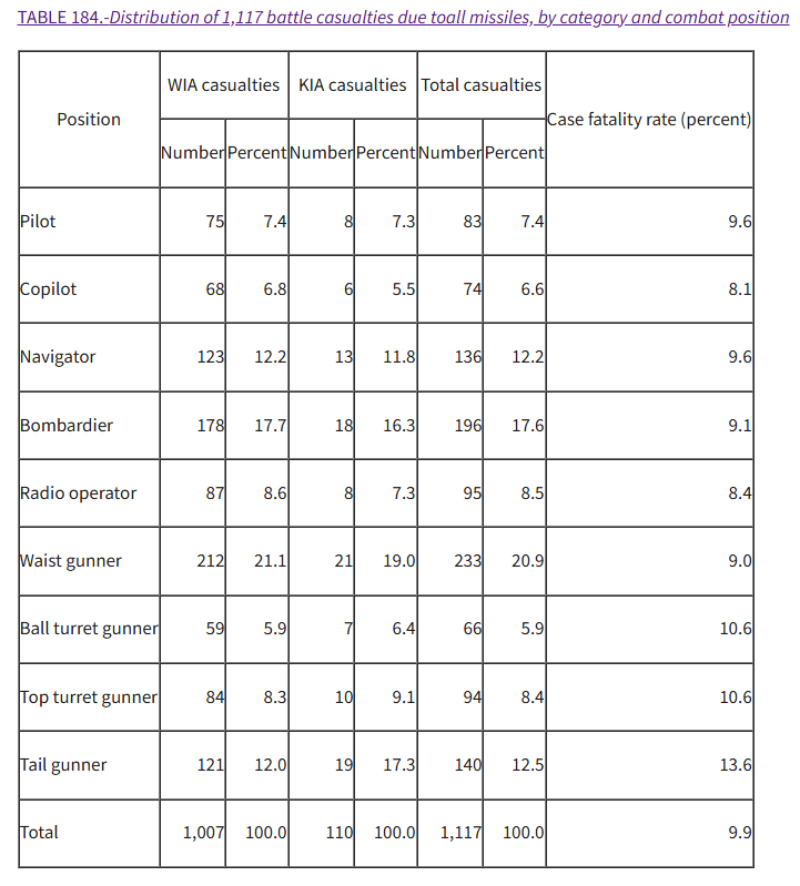 hw97karbine tweet media
