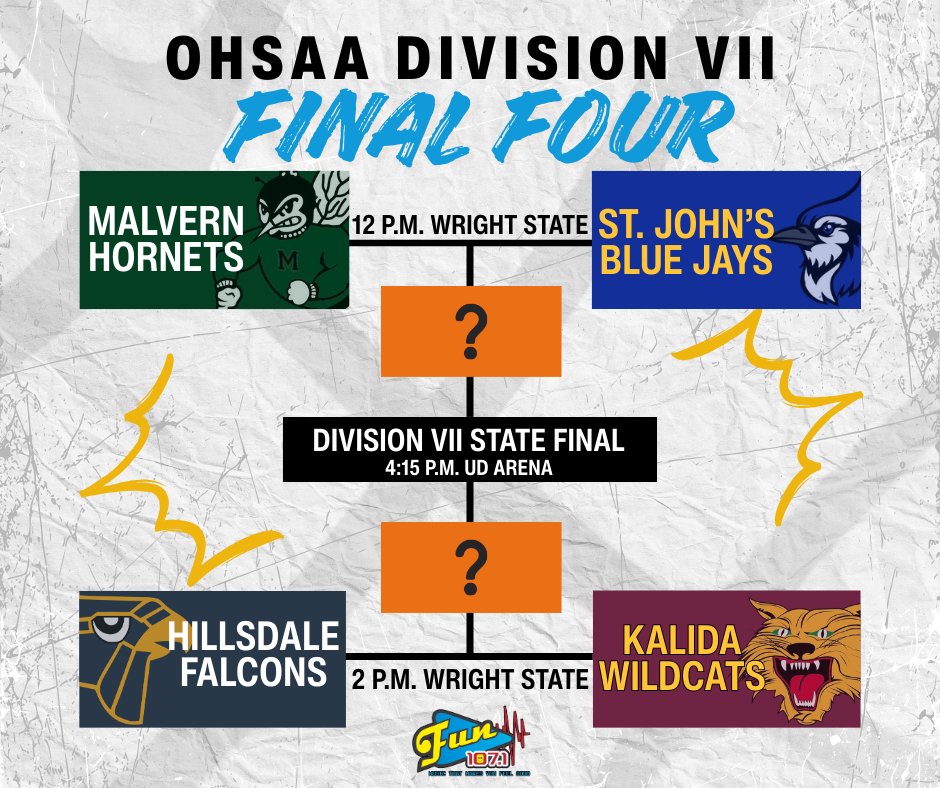 Tyler "El Guapo" Avila tweet media