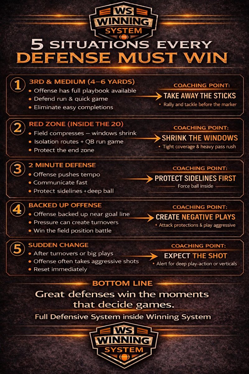 WinningSystem tweet media