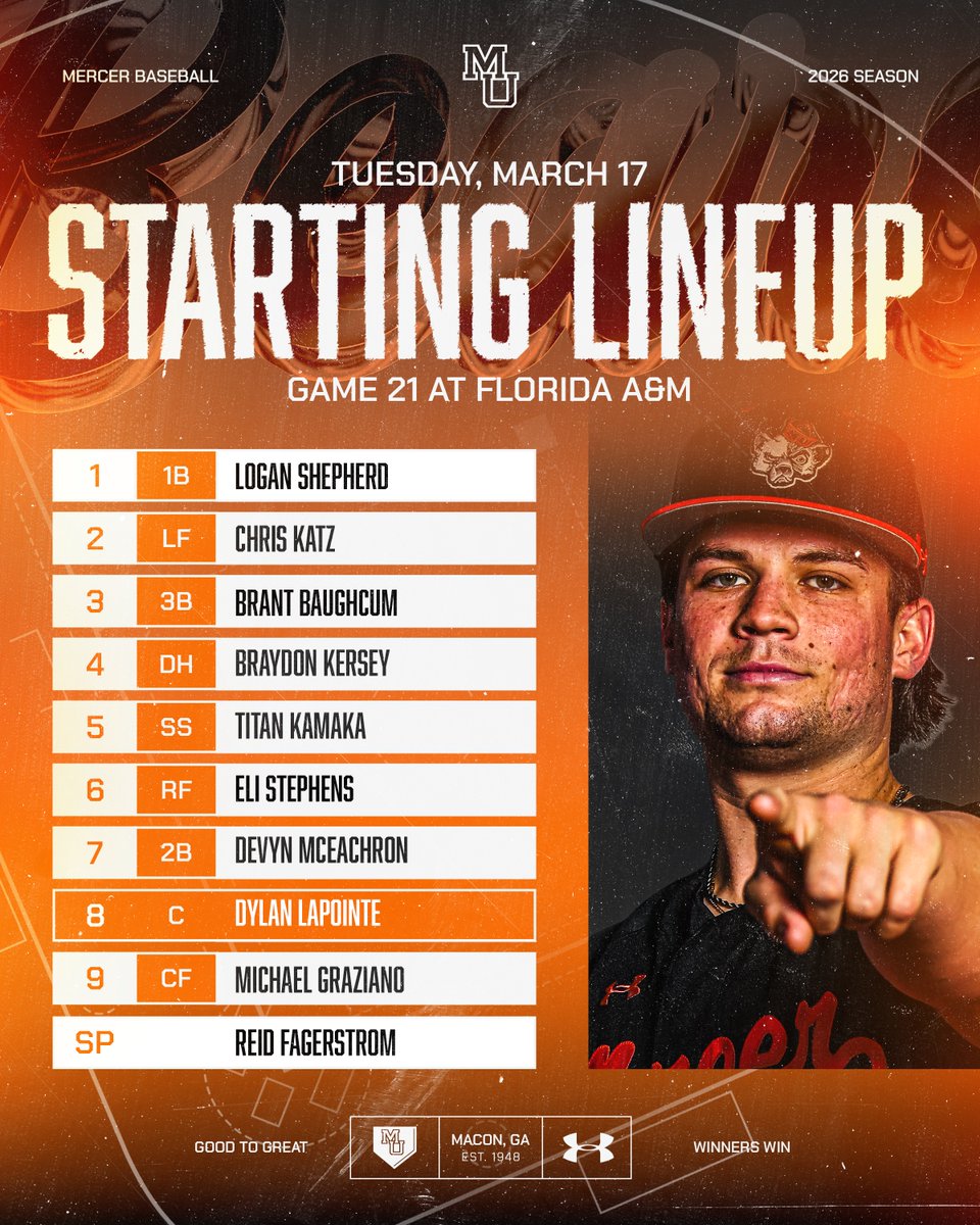 Mercer Baseball tweet media