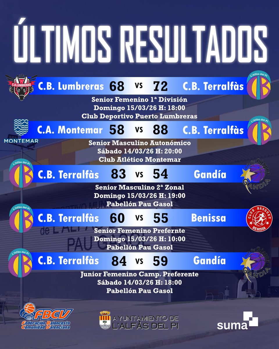 CB TerrAlfas tweet media