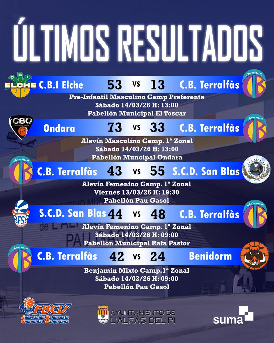 CB TerrAlfas tweet media