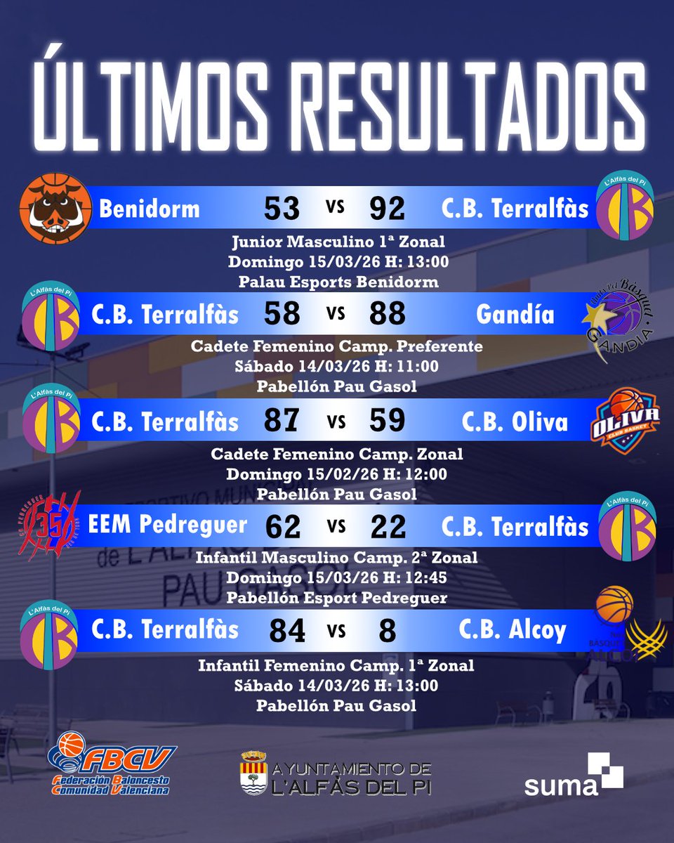 CB TerrAlfas tweet media