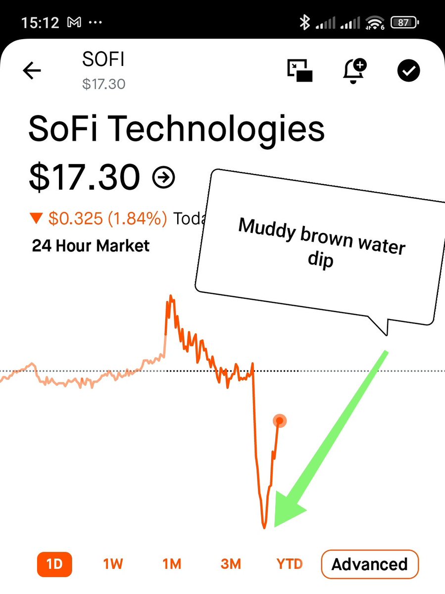 Leo - DRIPCalc / YMTracker tweet media