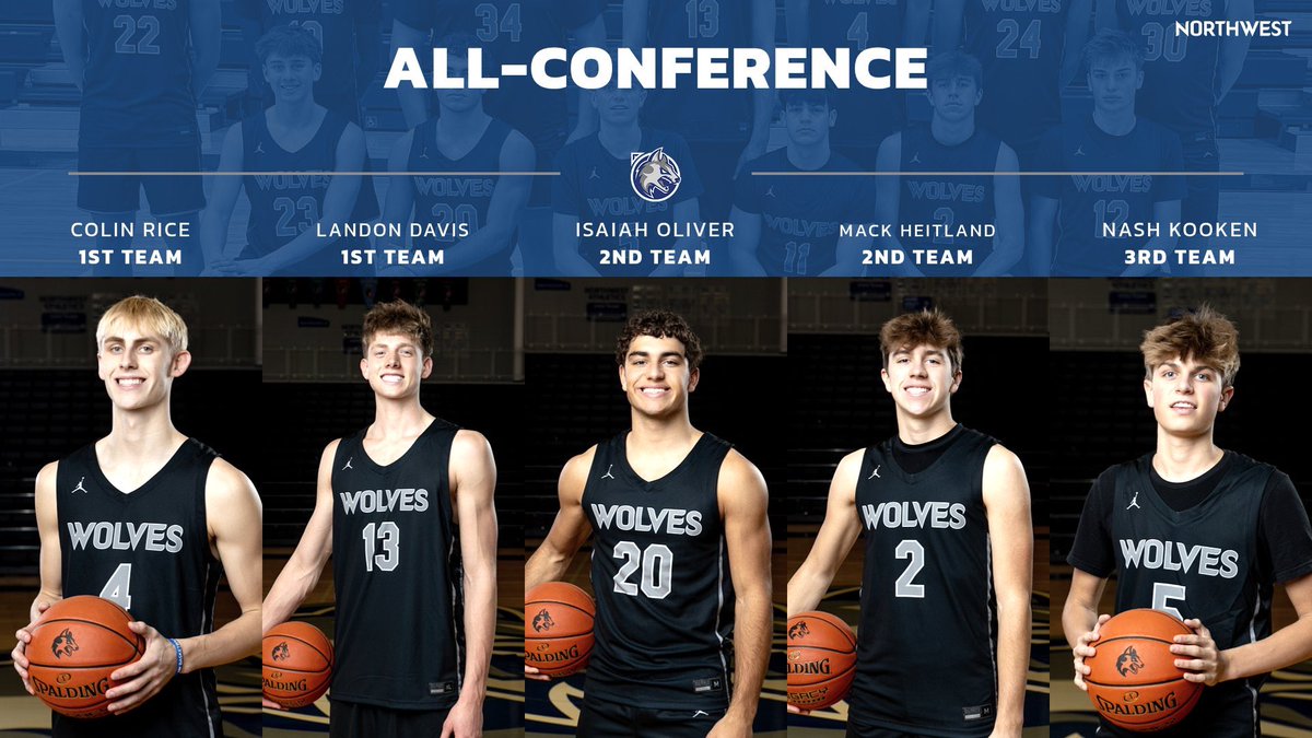WaukeeNWBBall's tweet photo. Congrats to our guys on their postseason honors! Proud of you all!! 🐺🏀 https://t.co/vaBrAq1JCa
