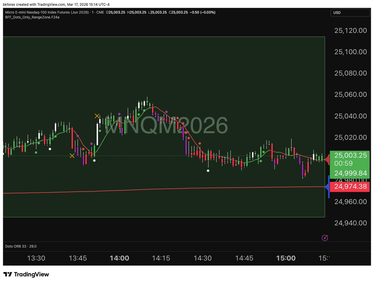 Boris Schlossberg tweet media