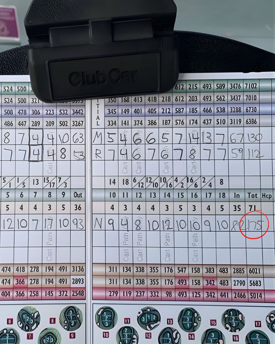 MYGOLFSPY tweet media