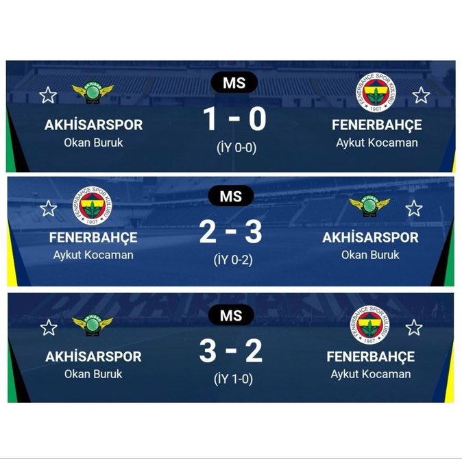 byİcardi tweet media