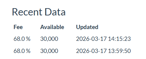 𝗧𝗵𝗲 𝗨𝗺𝗽𝗶𝗿𝗲 tweet media