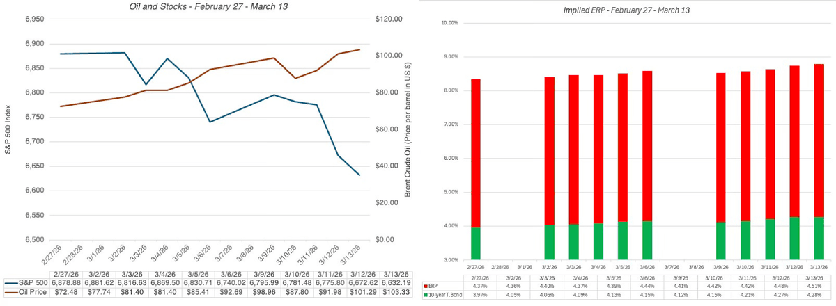 Edward Conard tweet media
